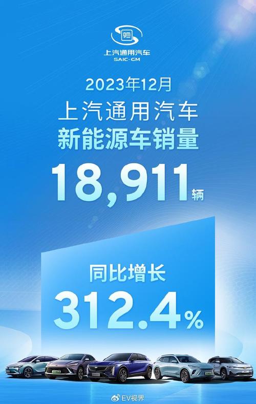 2024北京年新能源指标现在多少钱？怎么在北京租车牌？