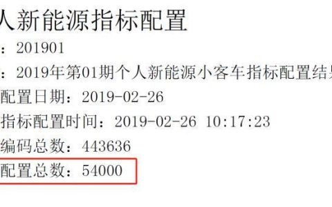 现在北京租新能源指标租赁公司？需要租京牌指标的别被坑了!(租北京新能源汽车指标多少钱)