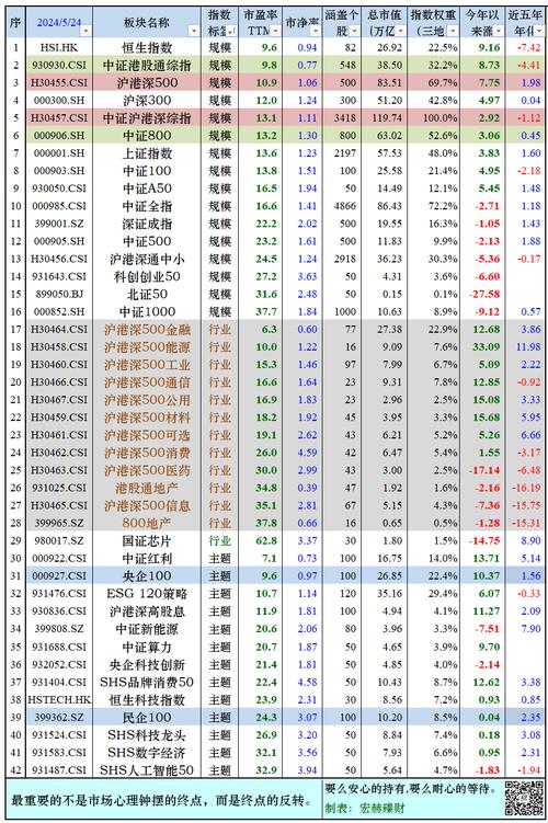 一个朋友有低保别人用他的身份证买了一家未上市公司的股票大概是四千...