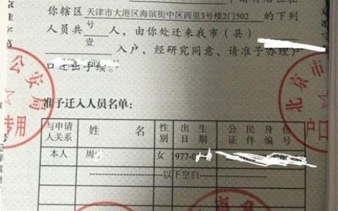 一个车牌指标一年多少钱呀？？（车主指南）(一个牌照多少钱)