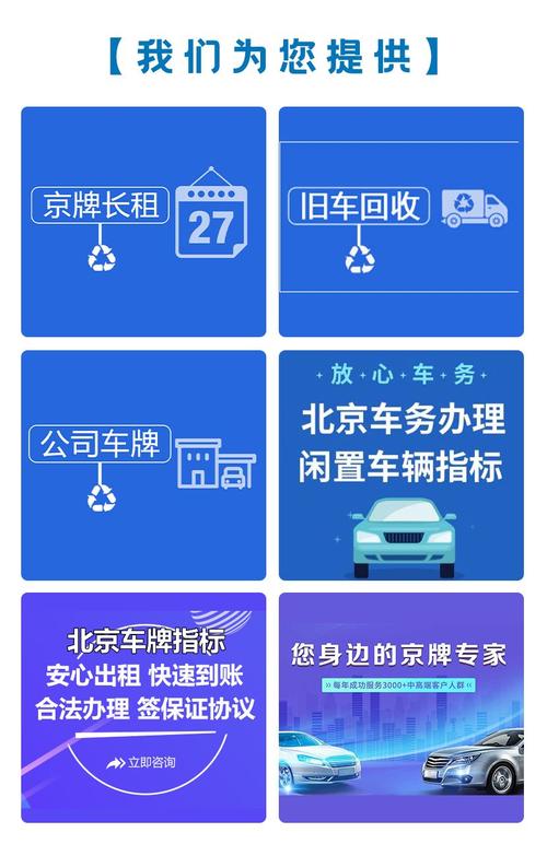 一个车牌指标买断价格？京牌办理流程-步骤-具体事宜