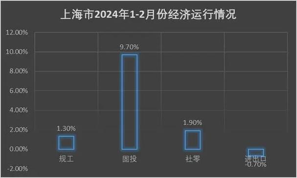 上海上海车牌额度出租多少钱一年现在2024年