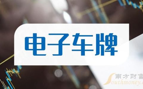 2024北京年京牌租赁公司？怎么在北京租车牌？(2024北京租牌)