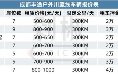 一个北京租新能源车牌新成交价？【24H办理】(北京租新能源车牌号一年多少钱)