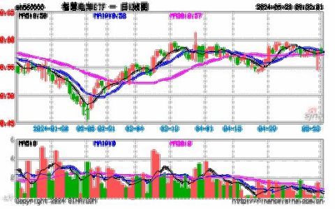 一个北京租电车指标价格明细表？【24H快速办理】(北京租电车平台)