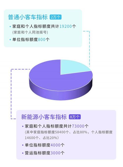 北京车牌过户新政策2024