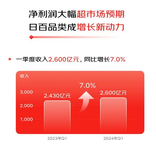 一个北京牌照指标一年多少钱？支持全网价格对比