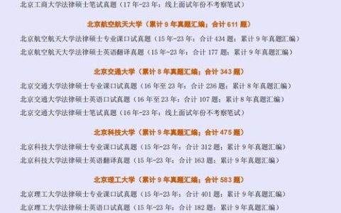 2024年北京牌照多少钱转让？支持全网价格对比(北京牌照出售多少钱)