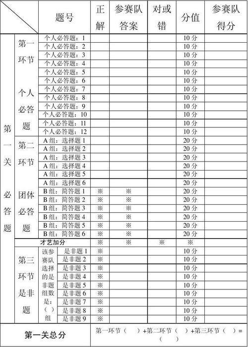 ...分总表和分表分表数据出来后总表自动出来一个统计数据怎么做...