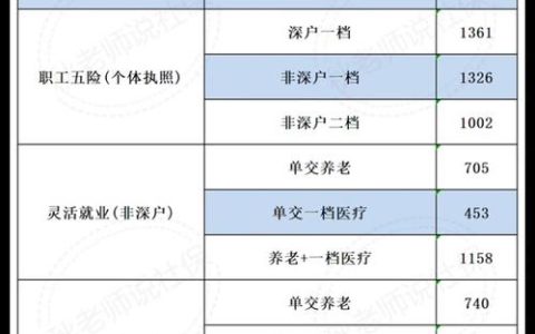 2024北京年京牌指标多少钱一年？专项服务(京牌指标新政)