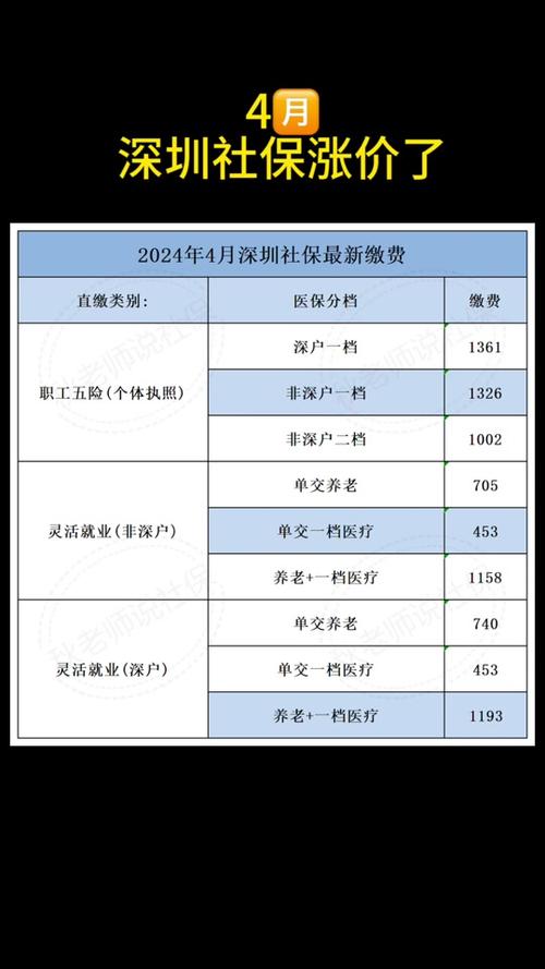 2024北京年京牌指标多少钱一年？专项服务