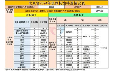 2024北京年电动车牌多少钱一年？怎么租京牌最划算？(北京电动车牌照租赁价格)