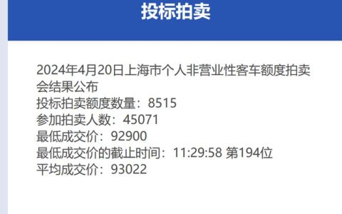 2024北京年京牌指标租赁中介推荐？支持全网价格对比(北京京牌指标出租多少钱)