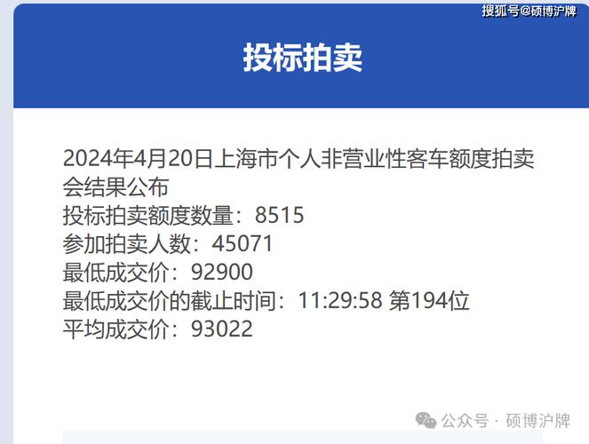 2024北京年京牌指标租赁中介推荐？支持全网价格对比