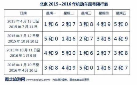 2024北京年京牌一个多少钱？支持全网价格对比(2024年京牌会涨价吗)