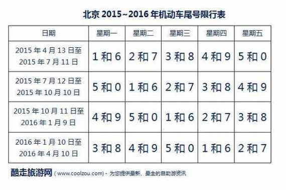 2024北京年京牌一个多少钱？支持全网价格对比