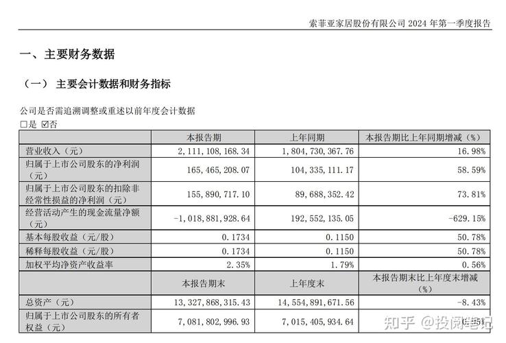 2024北京年京牌指标一个多少钱？注意事项