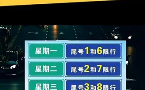 2024北京年电动车牌1年价格？【24H办理】(北京电动车牌照价格)