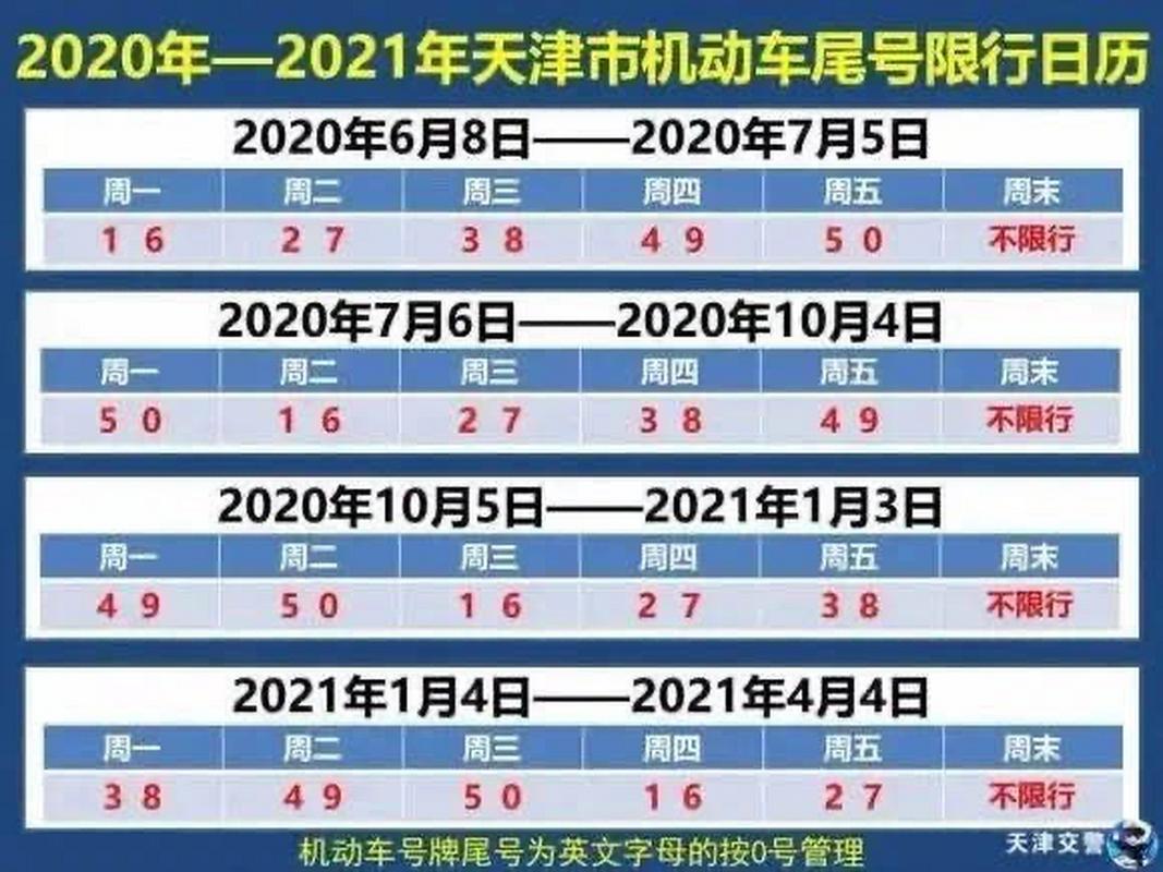 2024年北京牌照服务平台？怎么在北京租车牌？