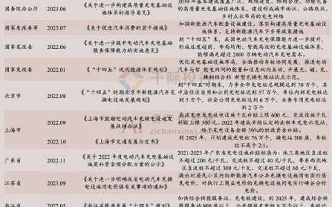 2024北京年新能源指标多少钱？【24H快速办理】(北京2024新能源指标新政策)