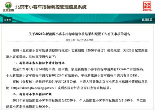 北京个人小客车指标能卖多少钱