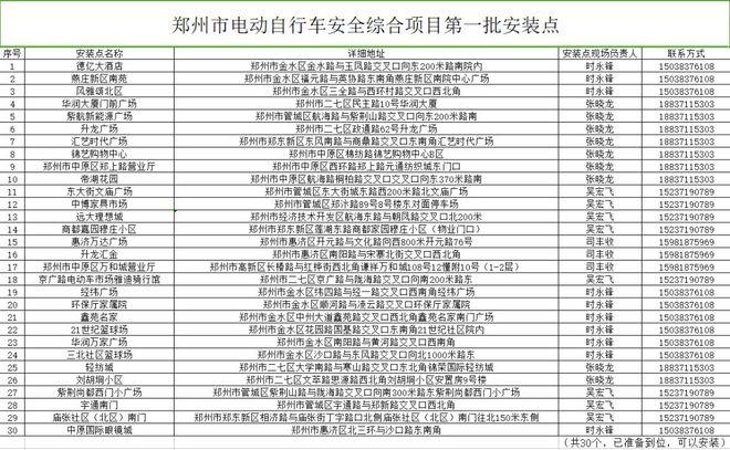 郑州电动自行车上牌需要多少钱