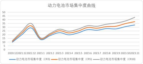 2024北京年新能源指标多少钱转让？支持全网价格对比