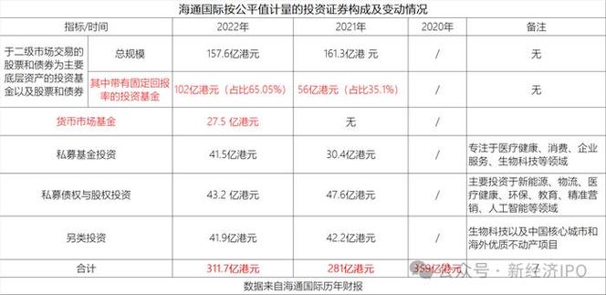 一个北京牌照指标现在多少钱？公开透明