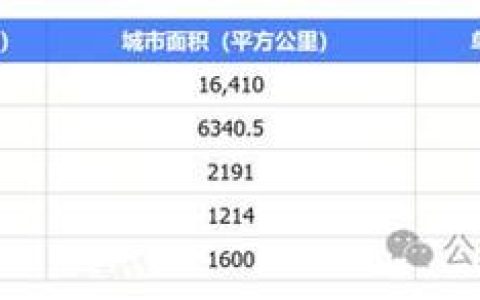 2024北京年京牌指标大概多少钱？怎么租最靠谱(个人京牌指标出租出售)