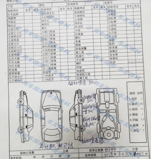 一个北京租电车指标多少钱可以办理？？办理流程解析