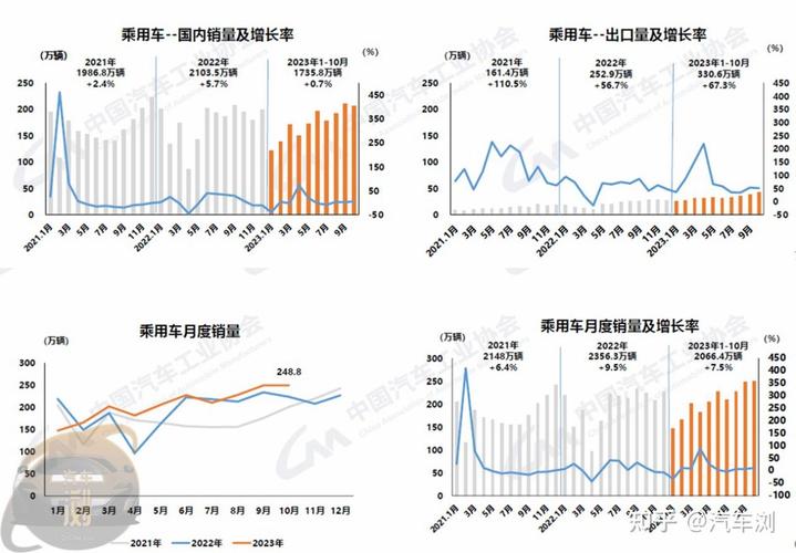 2024北京年新能源指标大概多少钱？专项服务