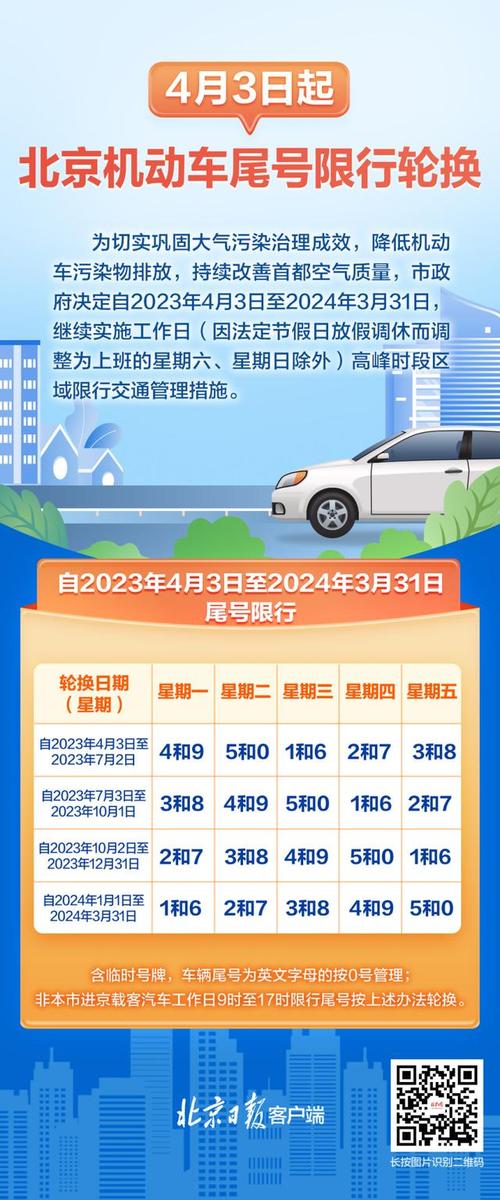 2024北京年京牌大概要多少钱？【24H办理】