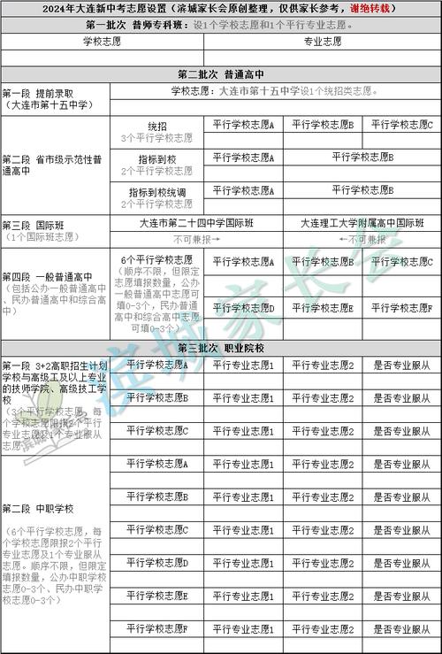 2024年北京车指标租赁中介推荐？办理流程解析