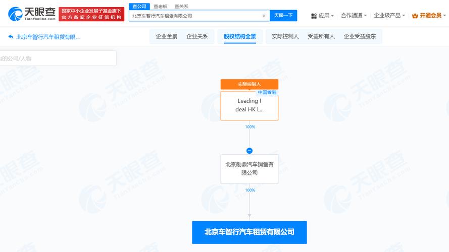 汽车租赁公司怎么申请汽车指标