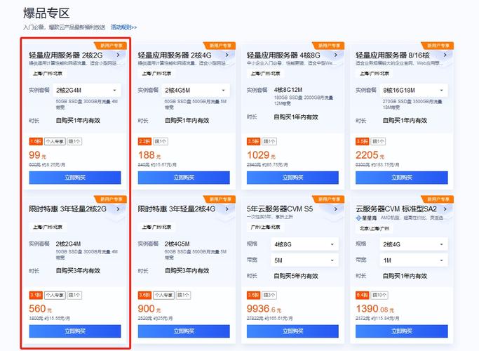 2024北京年新能源指标租用一年多少钱？办理流程解析