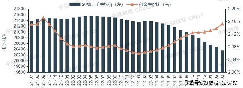 一个京牌指标出租一个多少钱？【24H快速办理】