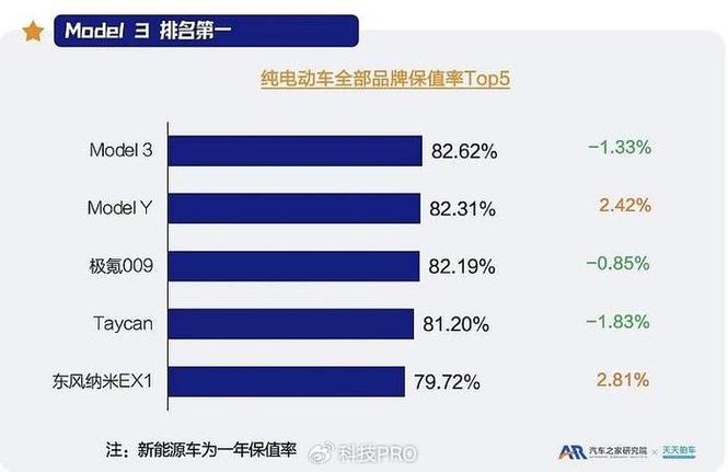 北京小客车指标2024最新政策