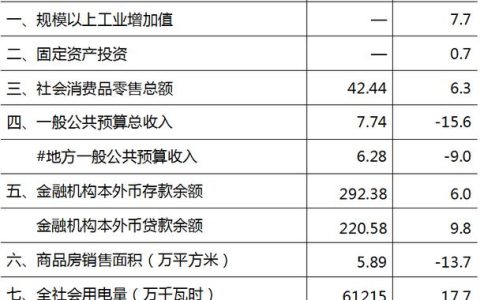 2024北京年京牌指标租赁价格多少？【24H在线】(北京牌照租赁价格2017)