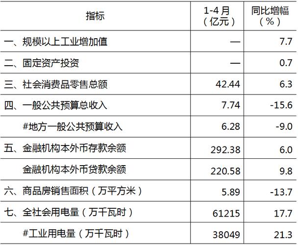 2024北京年京牌指标租赁价格多少？【24H在线】