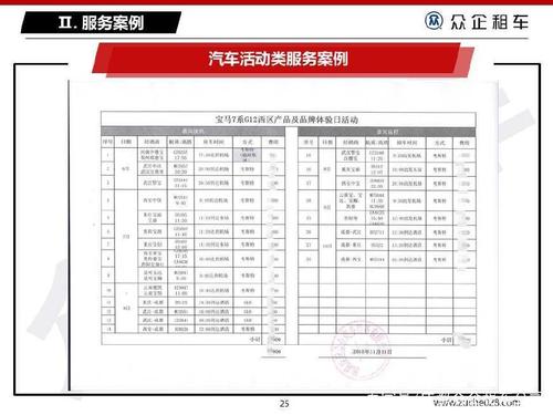 纯电动汽车租赁价格表