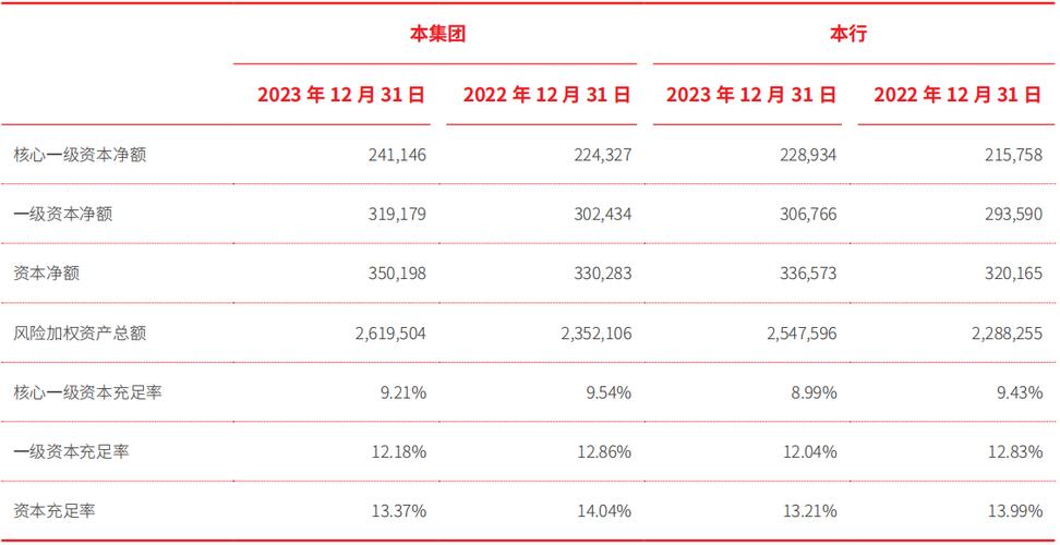 北京银行小京卡指标一个多少钱