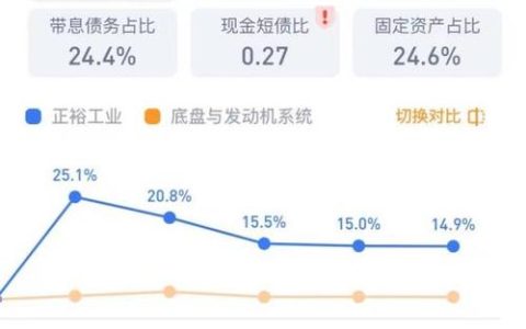 一个北京牌照指标多少钱一个？支持全网价格对比(北京牌指标是指的什么)