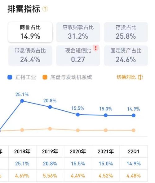 一个北京牌照指标多少钱一个？支持全网价格对比