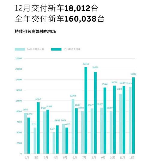 2024北京年新能源车牌租赁中介推荐？专项服务