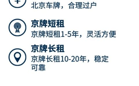 一个京牌指标转让多少钱？京牌办理流程-步骤-具体事宜(京牌转让价格)