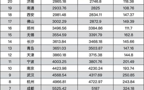 2024北京年电动车牌一个多少钱？支持全网价格对比(北京电动车牌新规定2024)