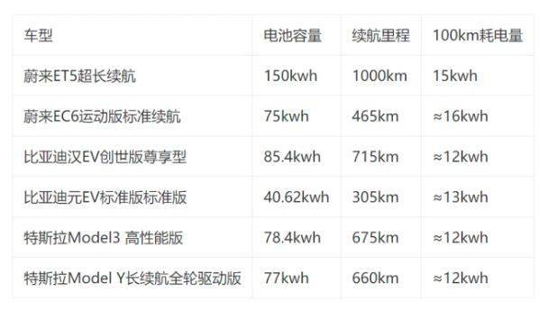 一个电车指标一年多少钱？【24H快速办理】