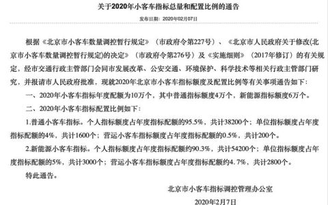 一个北京租新能源指标租一个多少钱？专项服务(北京现在租新能源指标多少钱)