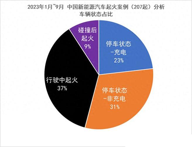 个人怎么申请电车指标几率高吗