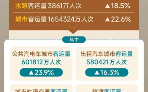 2024北京年京牌指标多少钱？【24H快速办理】(北京2024年车牌指标)